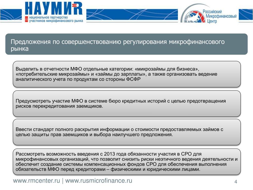 Фз о микрофинансовой деятельности и микрофинансовых организациях. Должности в микрокредитной компании. Институты микрофинансирования в России регулируются. Российский рынок микрофинансовых организаций.. Регулирование микрофинансовых организаций.