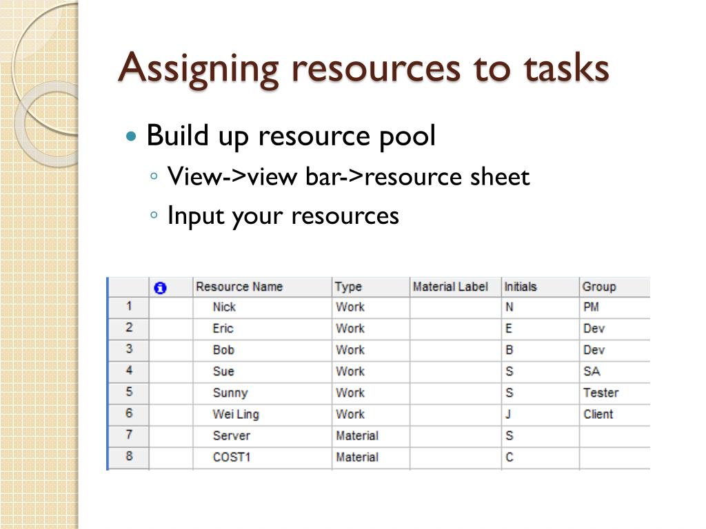 assigning resources in project management