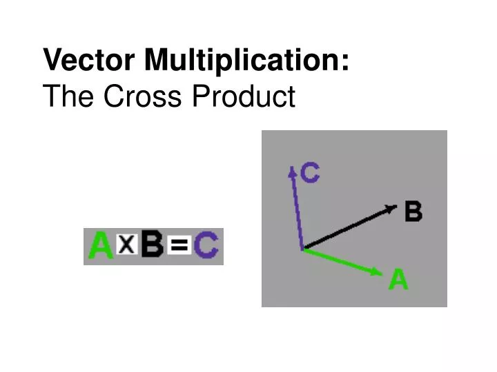 ppt-vector-multiplication-the-cross-product-powerpoint-presentation-id-6540036