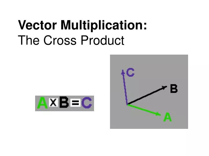 PPT Vector Multiplication The Cross Product PowerPoint Presentation ID 6540036