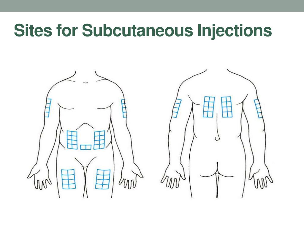 Ppt Injection For Medications Powerpoint Presentation Free Download 