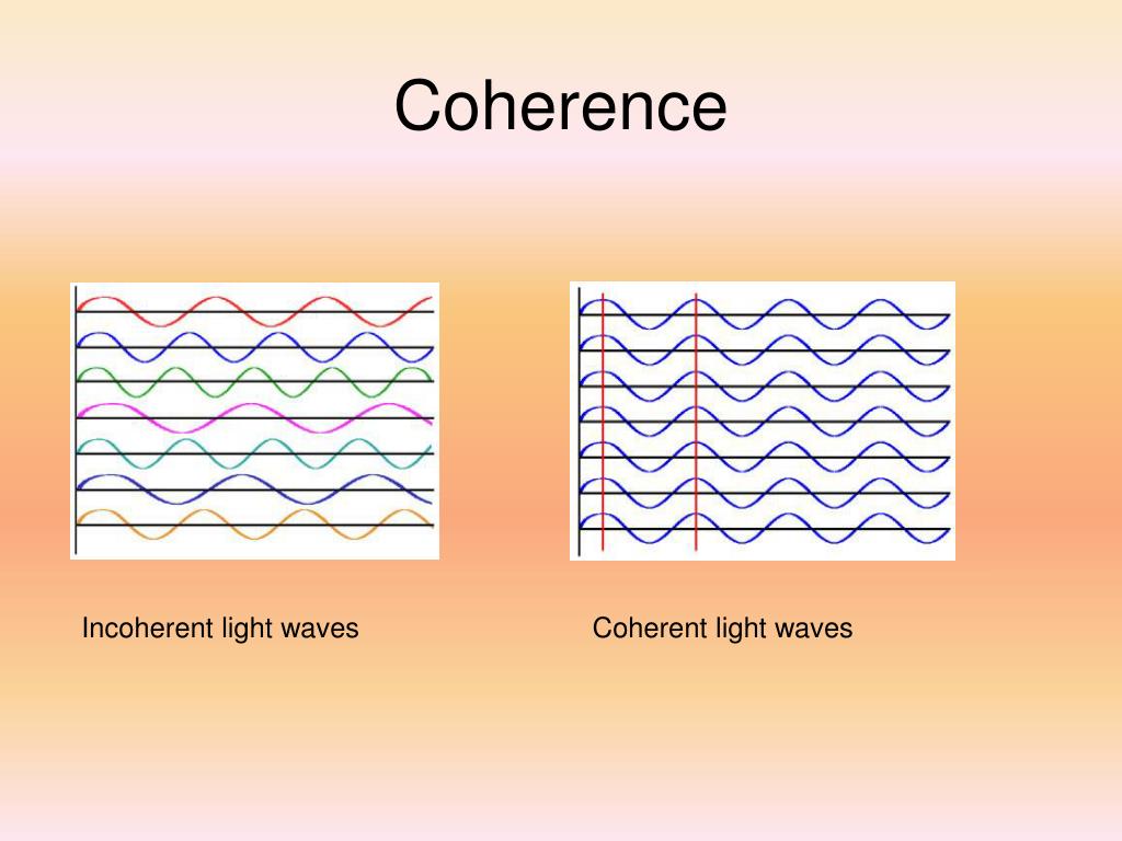 coherence meaning in tamil coherence meaning in tamil