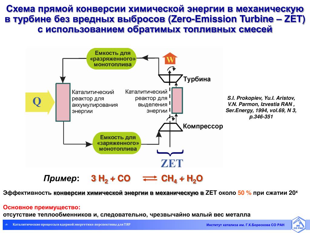 Конверсия это химия. Схема процесса апконверсии. Каталитические процессы. Аккумулирование тепловой энергии. Примеры аккумулирования энергии.