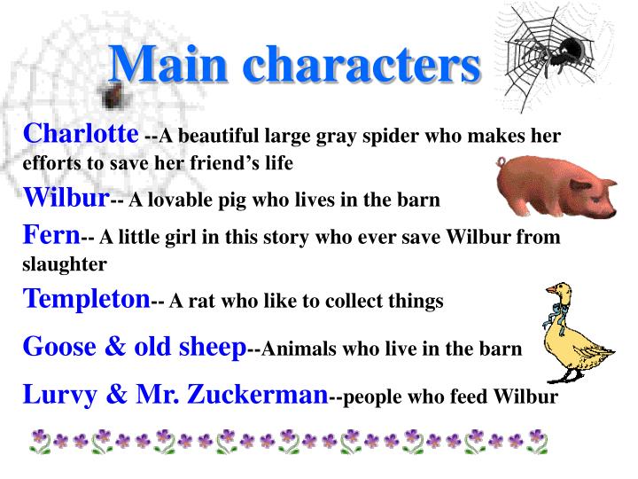 PPT - Charlotte’s Web By E.B White PowerPoint Presentation - ID:6541538