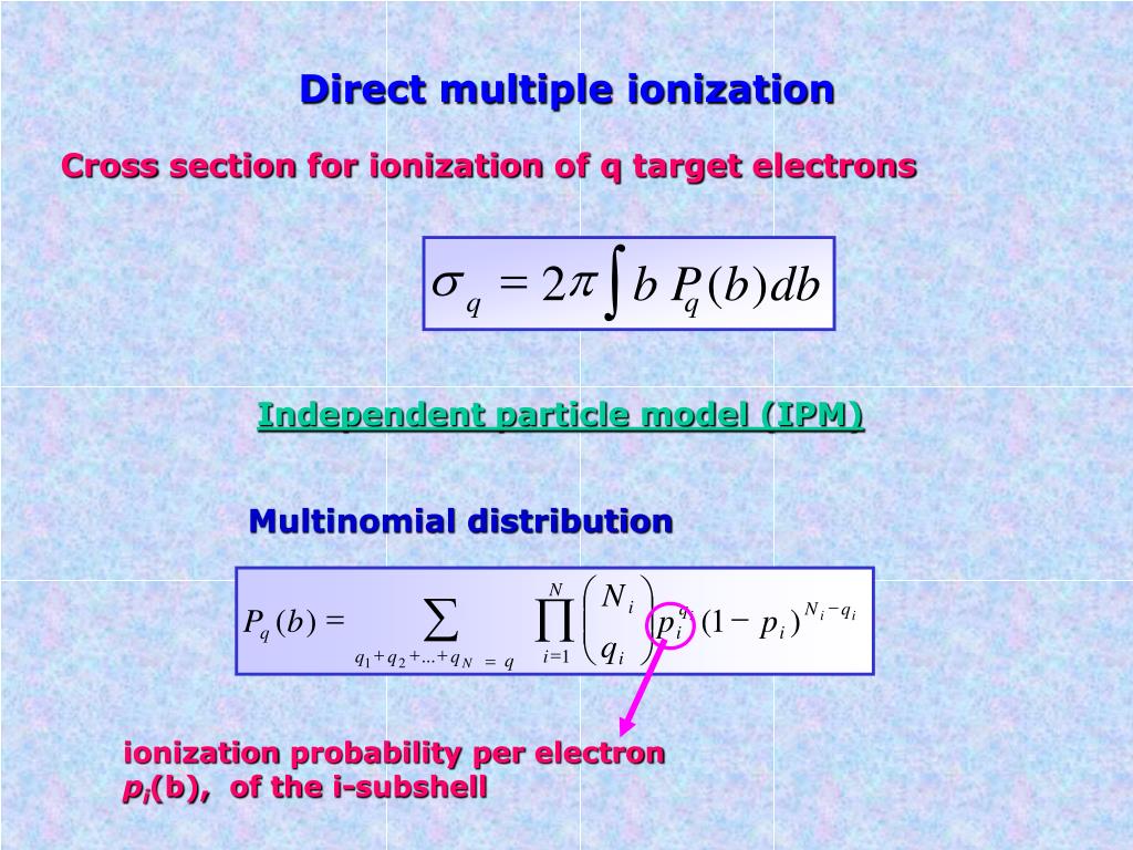 Ppt Multiple Ionization Including Post Collisional Contributions Powerpoint Presentation Id