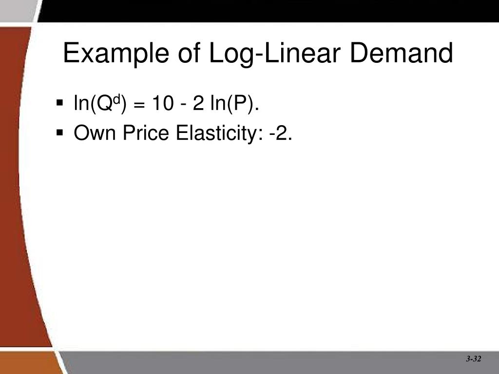 Demand Log Example PPT - Managerial Economics & Business Strategy PowerPoint Presentation ...