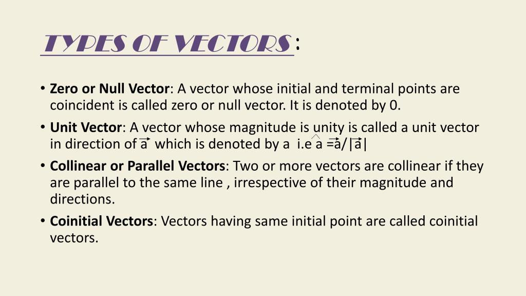 Zero Vector (Null Vector) - Definition, Examples