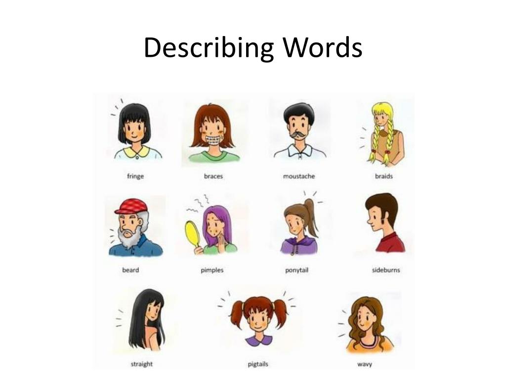 Made by people word. Describing people. Adjectives describing people. Describing people Vocabulary. Describe people.