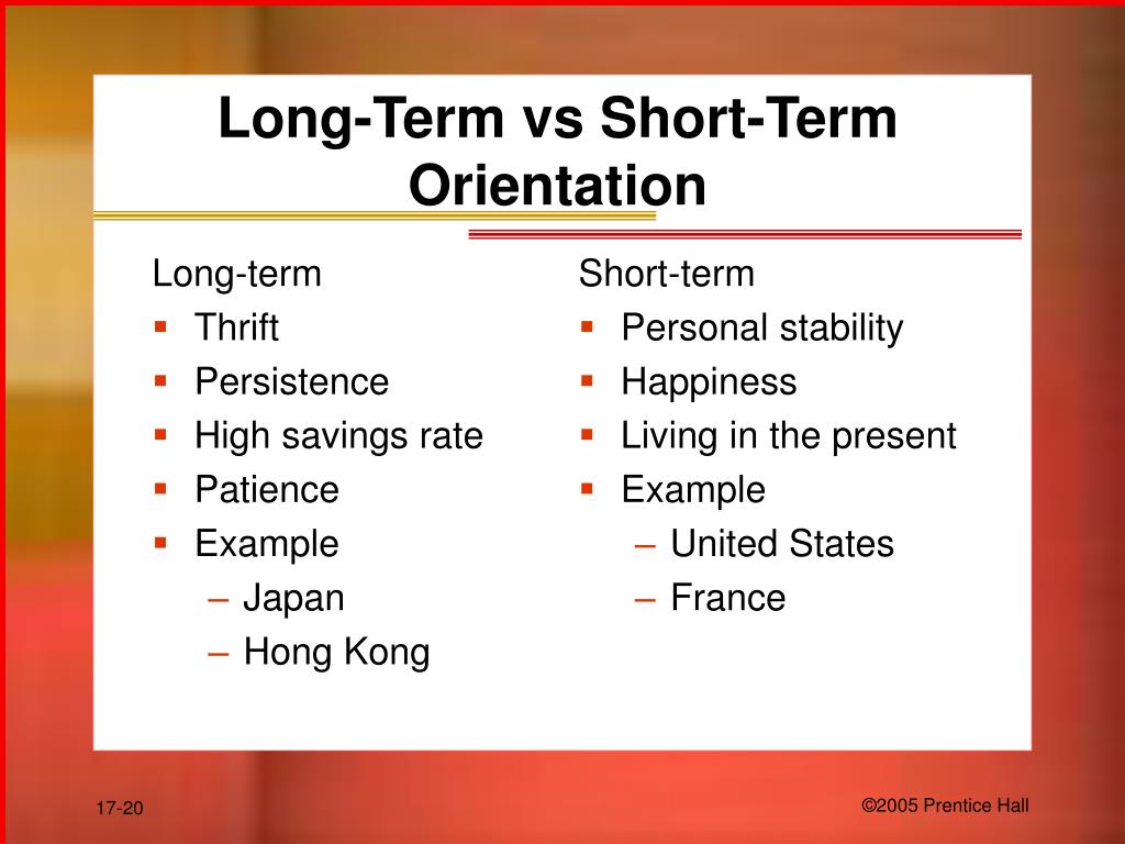 calculus examples of short term and long term calculus examples of short term and long term