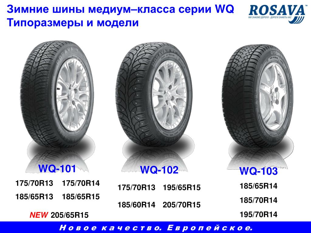 Чем r отличается от r. 185/65/R14 и 195/65r15. Колесо 175/70 r13 Размеры. Диаметр колеса 175/70/13. R 13 vs r14 175 65.