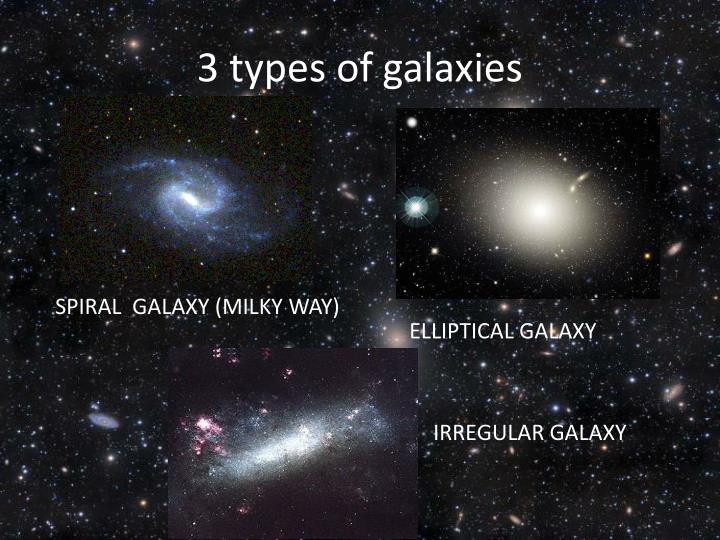 PPT - CHAPTER 28 STARS AND GALAXIES PowerPoint Presentation - ID:6545254