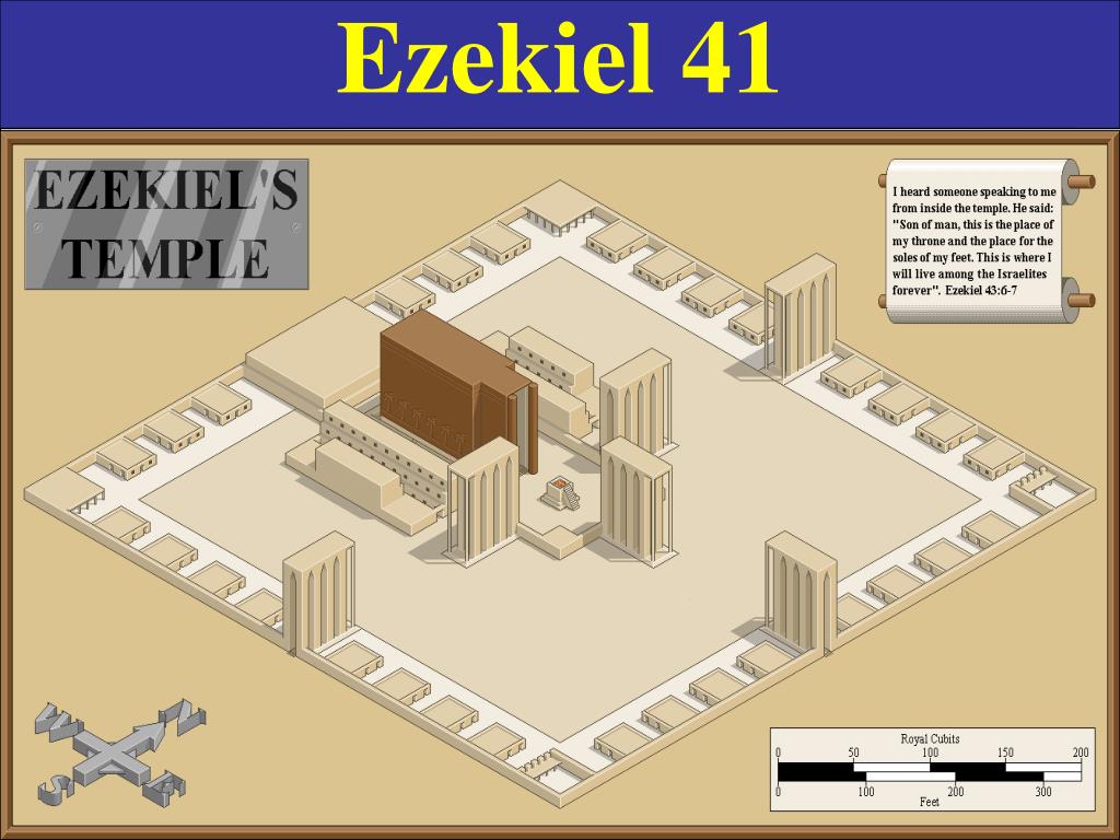 PPT - Ezekiel Chapter 42 PowerPoint Presentation, Free Download - ID ...