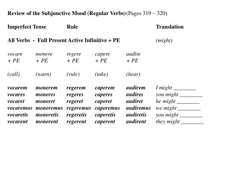 subjunctive endings subjunctive endings
