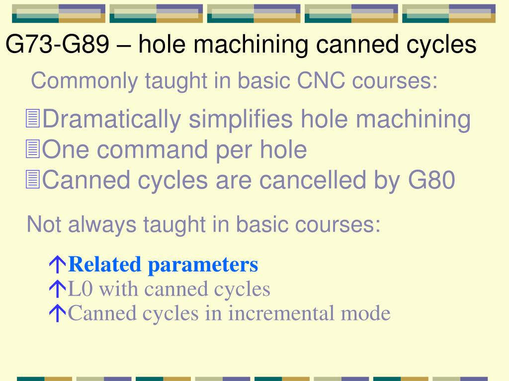 PPT G73G89 hole machining canned cycles PowerPoint Presentation