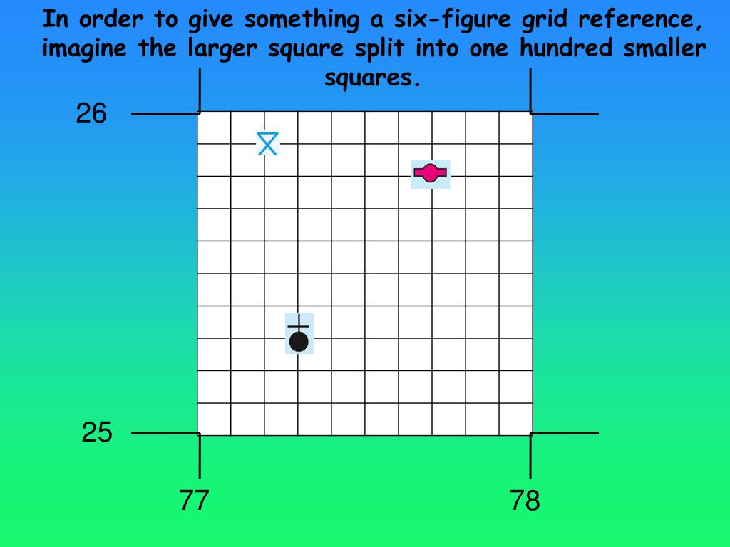 ppt-six-figure-grid-references-powerpoint-presentation-free-download