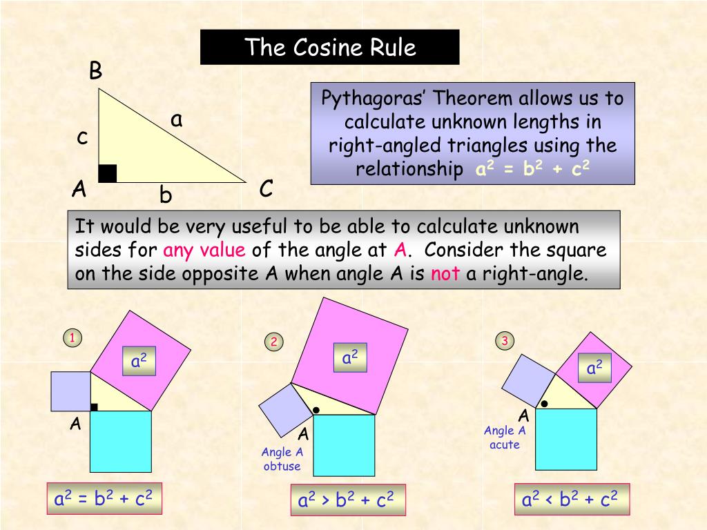 PPT - The Cosine Rule PowerPoint Presentation, free download - ID:6547703