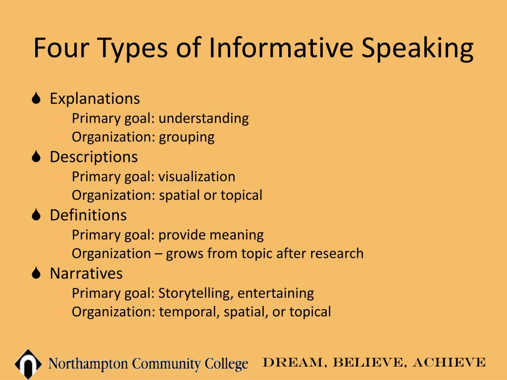 4 types of informative speech