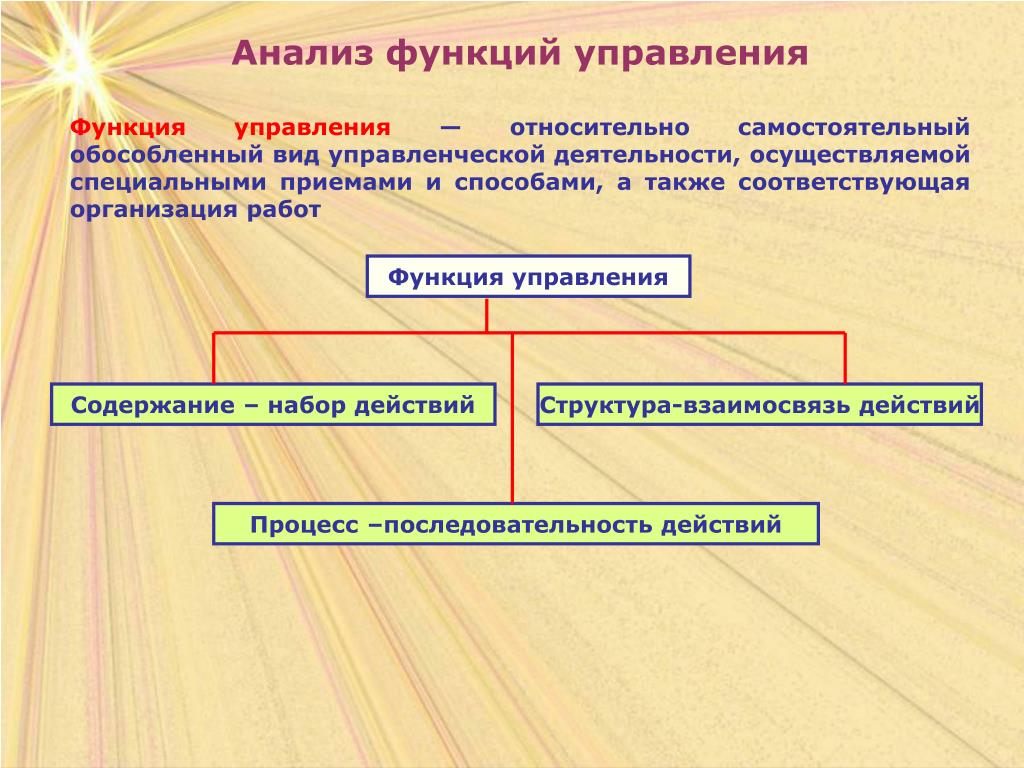 Как взаимосвязаны строение и функции