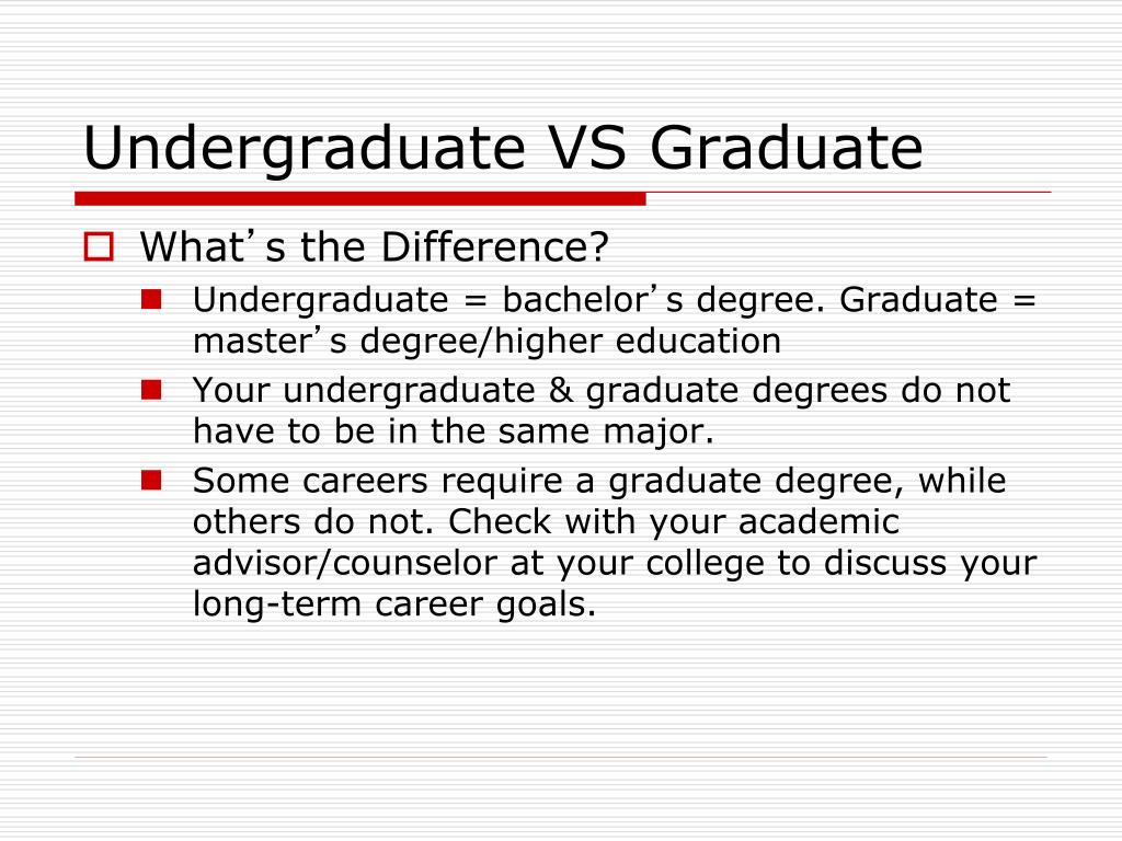 undergraduate research vs graduate research