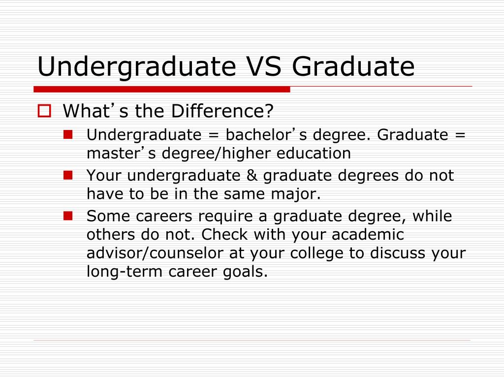 The Differences Between Undergraduate Graduate And Postgraduate 