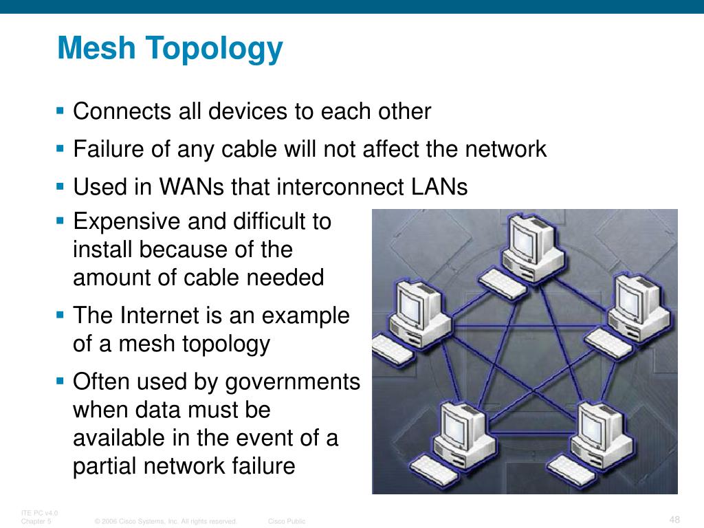 PPT - Chapter 8: Networks PowerPoint Presentation, free download - ID ...