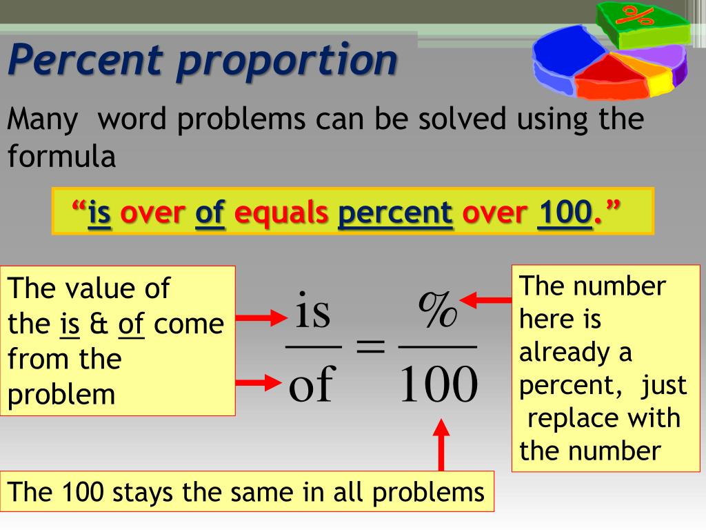 PPT - Percent Proportion Equation PowerPoint Presentation, free ...