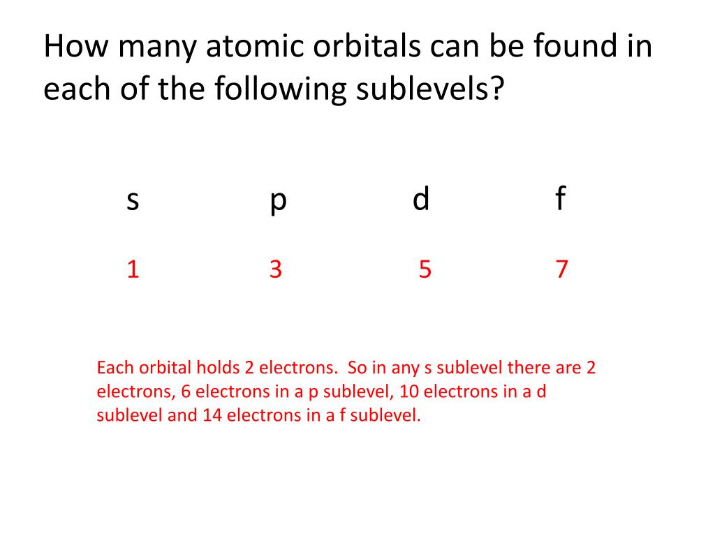 How Many Electrons Can The P Sublevel Hold How Many Electrons Can The P Sublevel Hold