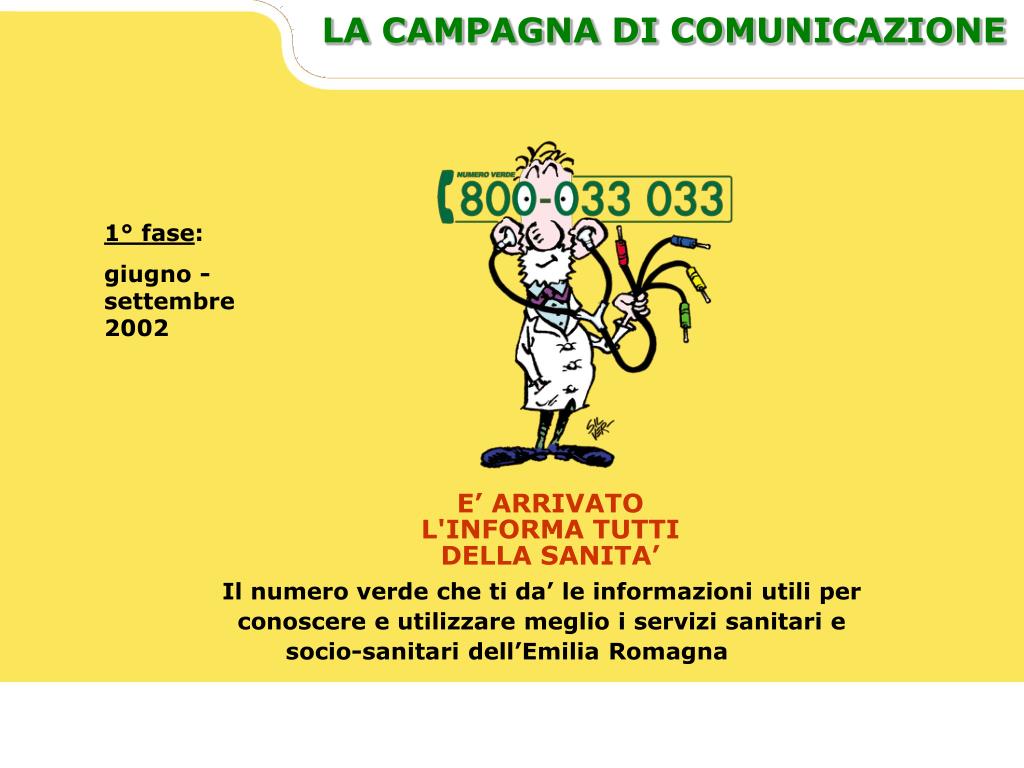 PPT 800 033 033 L’InformaTutti sui servizi per la salute in Emilia