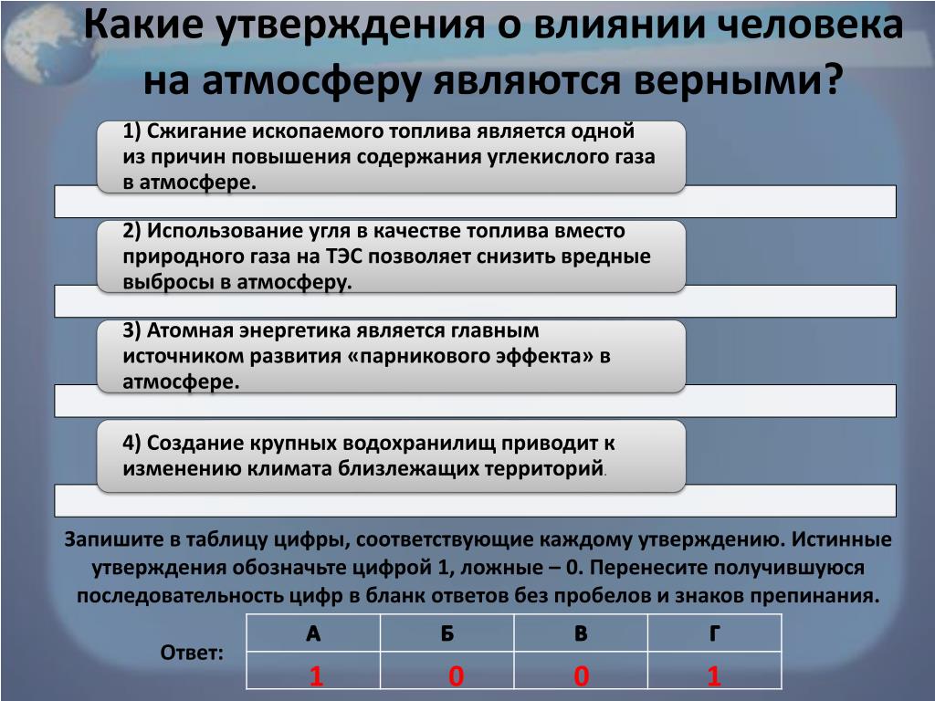Какое из данных утверждений является. Какое утверждение о влиянии человека на атмосферу является верным?. Верные утверждения о влиянии человека на атмосферу. Какие утверждения являются верными. Какие утверждения о сфере услуг России являются верными?.