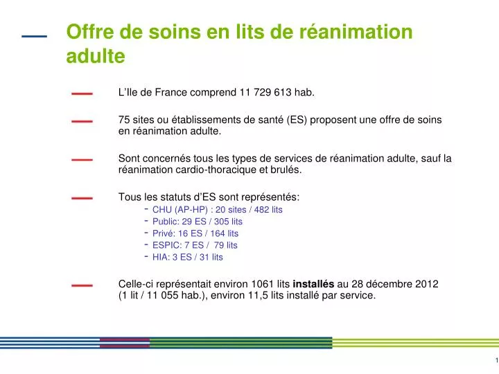 Offre De Soins Definition St2s PPT - Offre de soins en lits de réanimation adulte PowerPoint