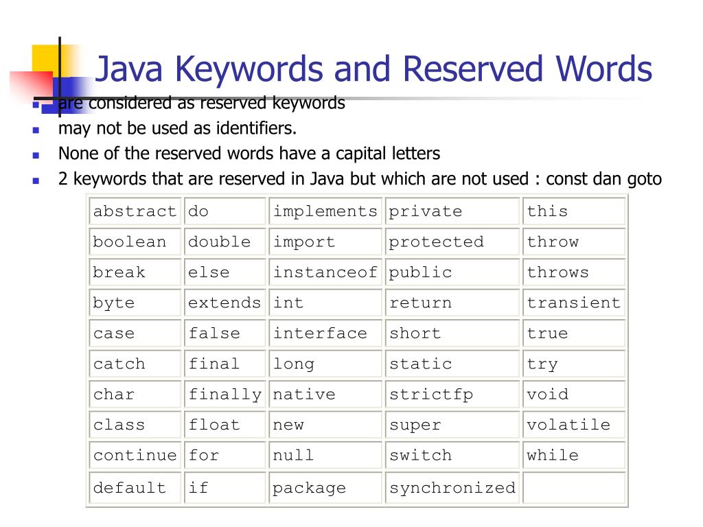 PPT - Dasar Pemrograman Java PowerPoint Presentation, free download ...