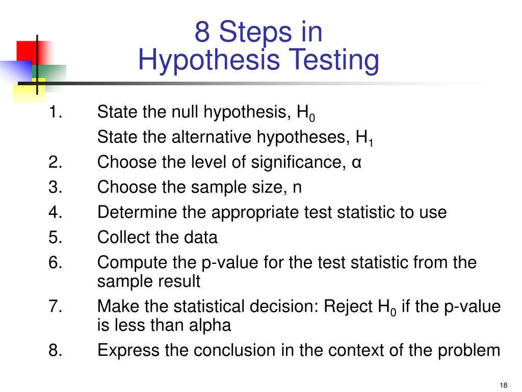 testing of hypothesis in statistics ppt