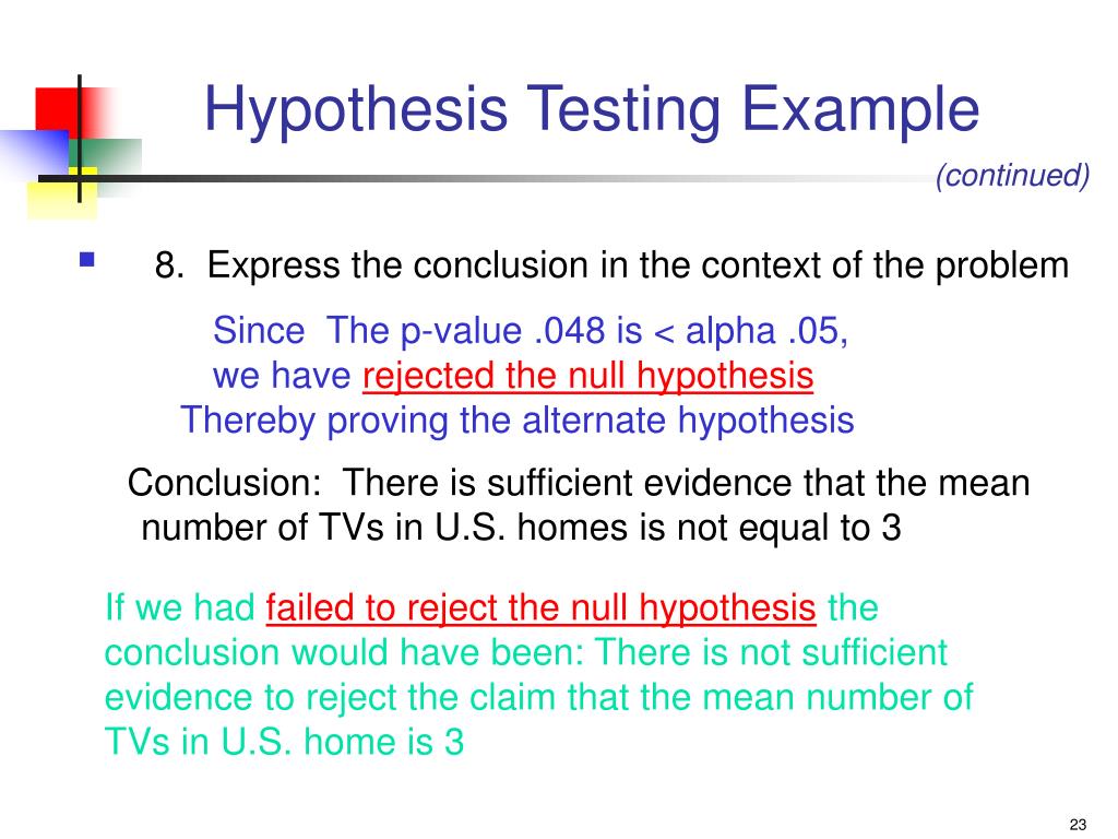 conclusion of hypothesis testing