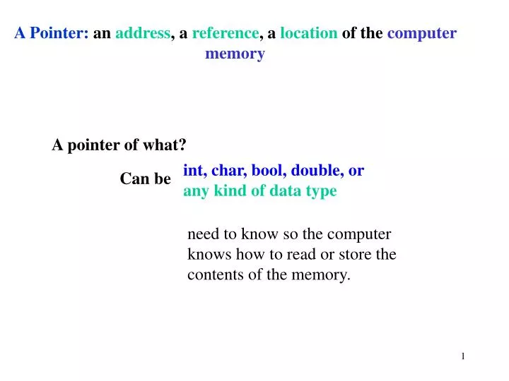 PPT A Pointer an address , a reference , a location of the computer