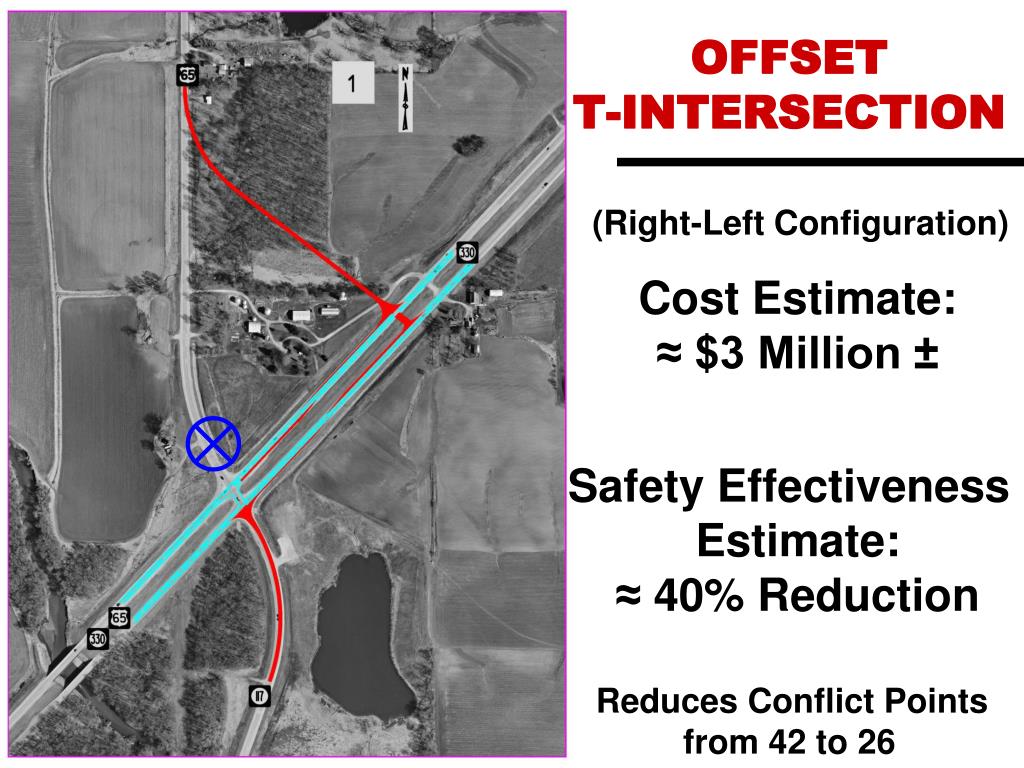 PPT - April 7, 2009 Presented by: Tom Welch State Transportation Safety ...