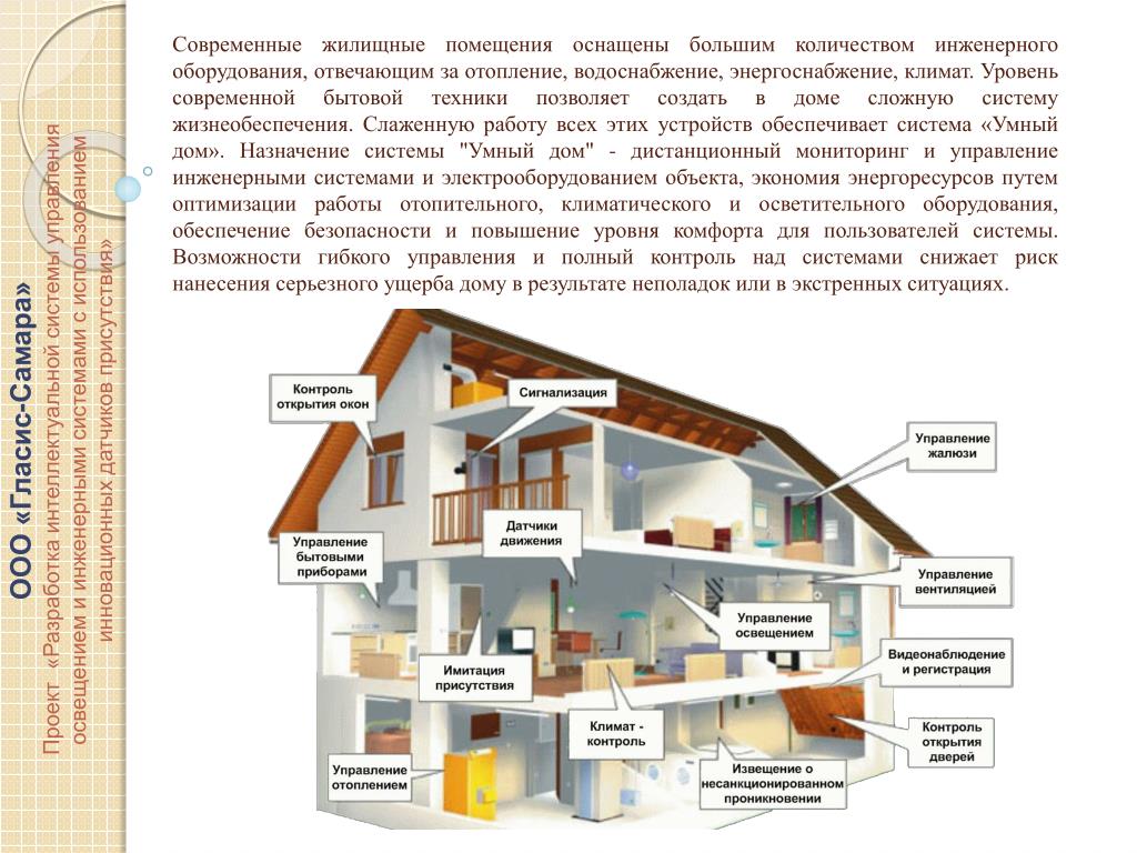 Проект умный дом презентация PPT - ПРЕЗЕНТАЦИЯ ПРОЕКТА PowerPoint Presentation, free download - ID:6552200