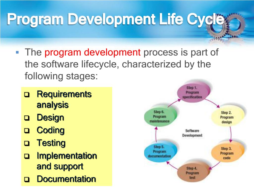 PPT - Program Development Cycle PowerPoint Presentation, free download ...