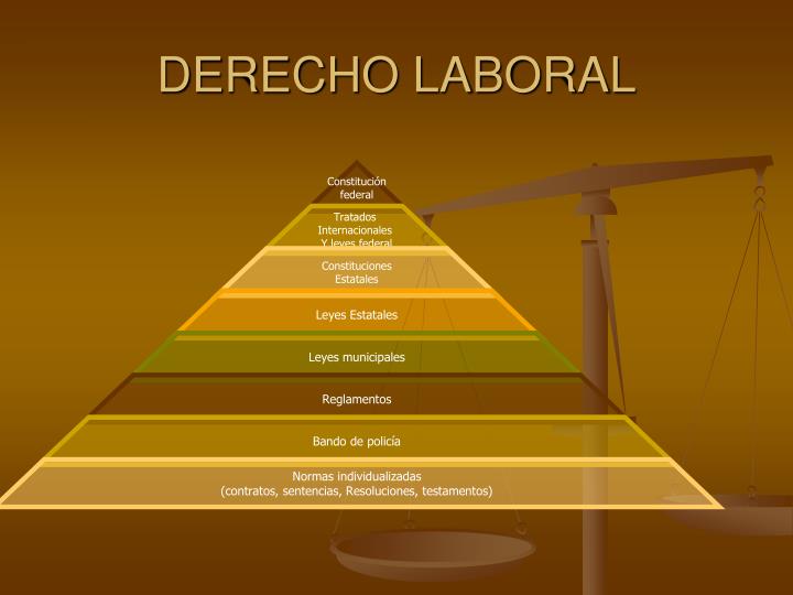 PPT - DERECHO LABORAL PowerPoint Presentation - ID:6552305