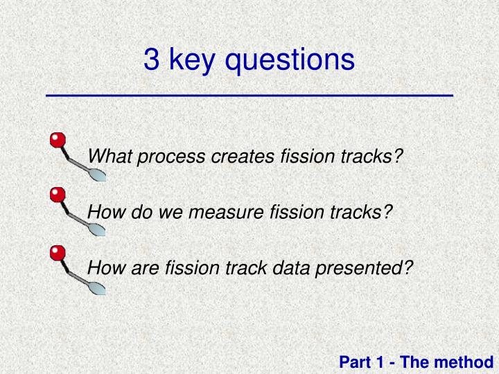 fission dating method