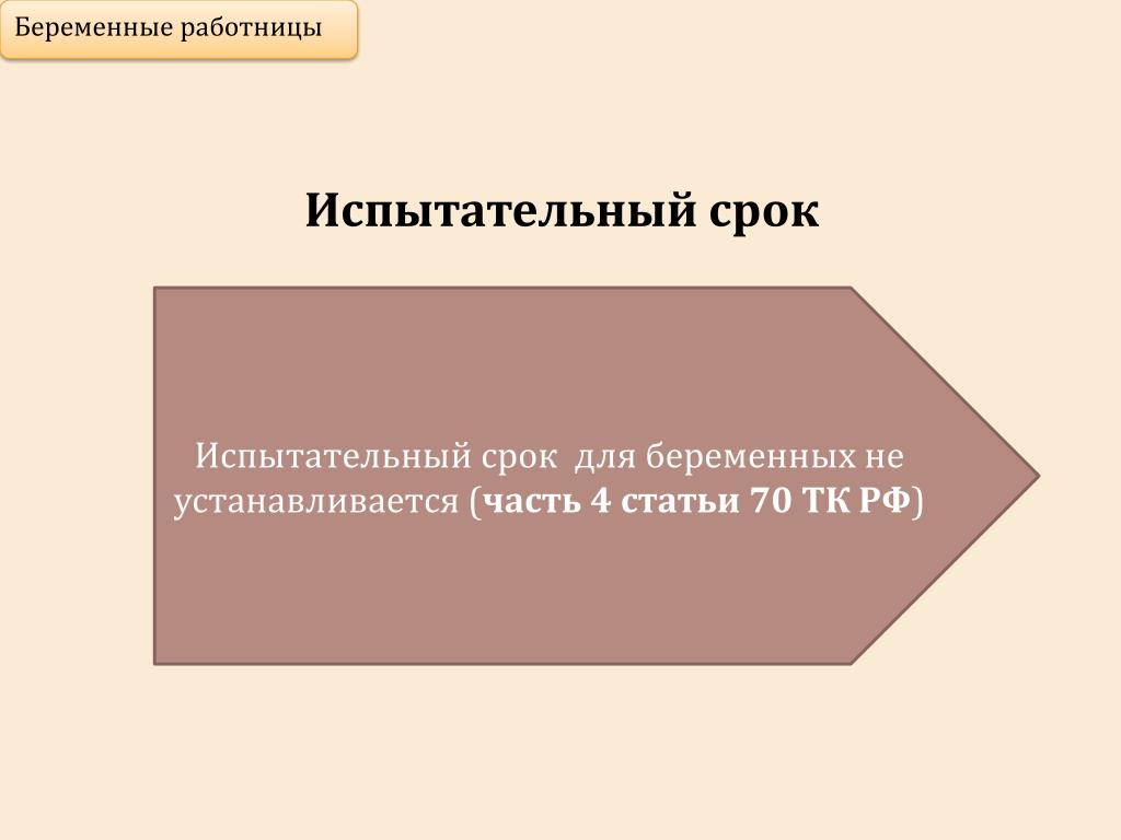 PPT - «Особенности трудовых отношений с беременными женщинами и