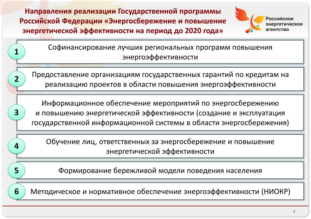 Критерии аттестации