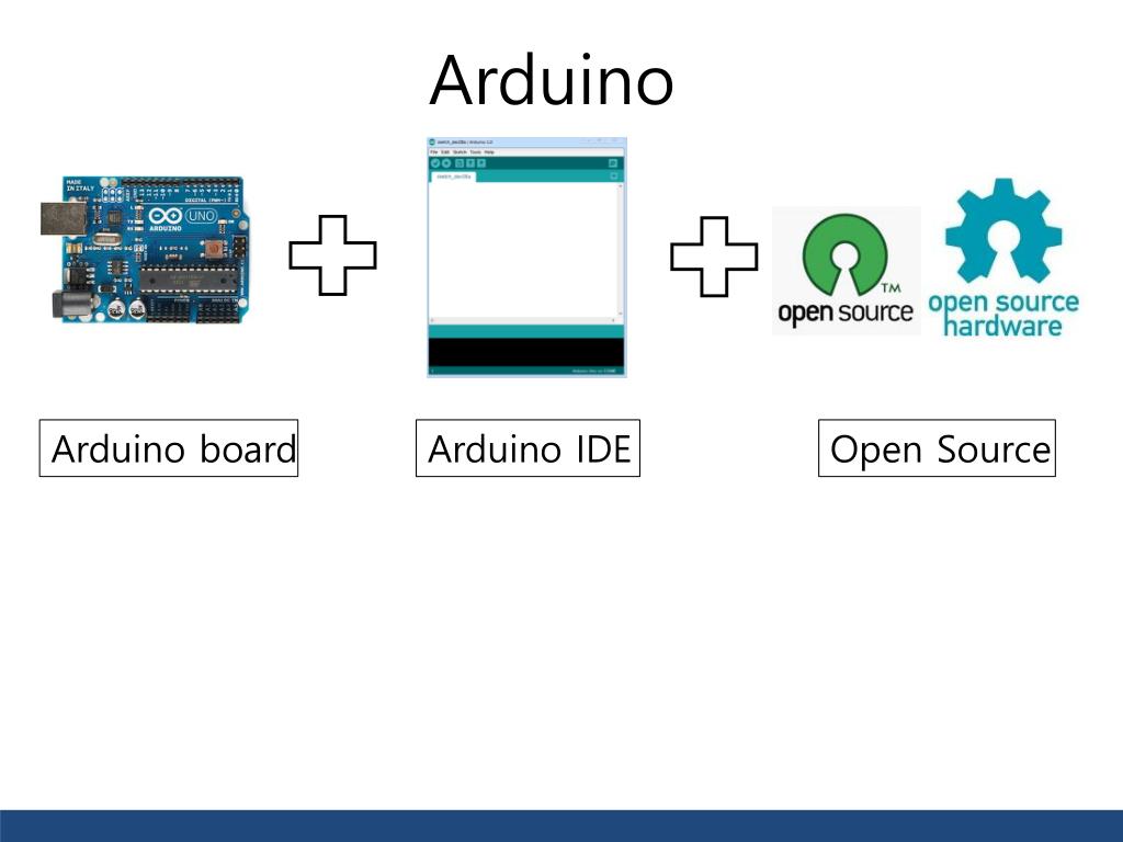 PPT - Arduino Programming PowerPoint Presentation, free download - ID ...
