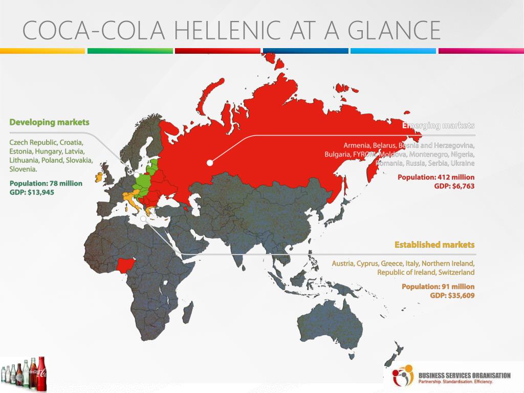 coca cola hellenic investor presentation