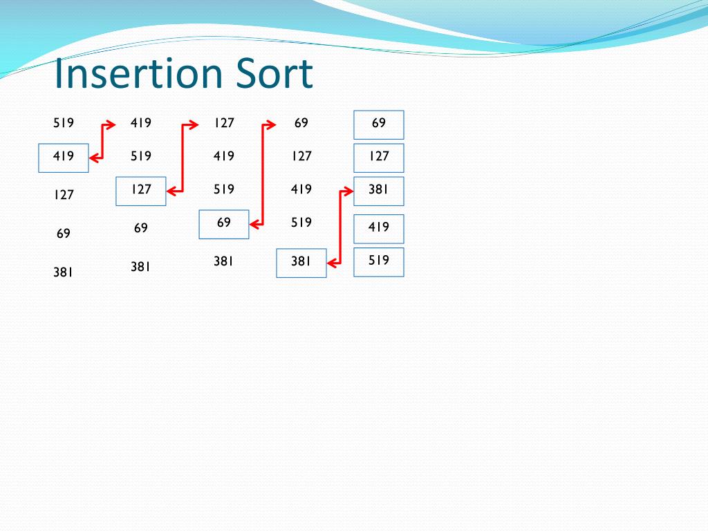 Insertion sort. Сортировка  insertion. Сортировка вставками. Insertion sort графически. Сортировка массива вставками.