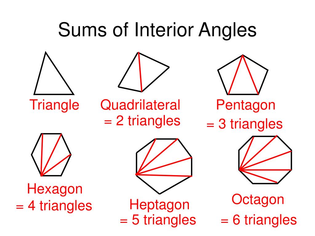 Ppt 3 6 Angles In Polygons Powerpoint Presentation Free