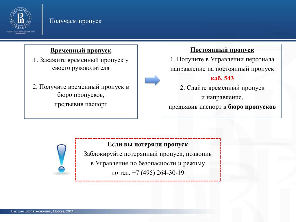 Как можно получить временные. Временные пропуска. Постоянный пропуск. Пропуск ВШЭ. Пропуск Высшая школа экономики.