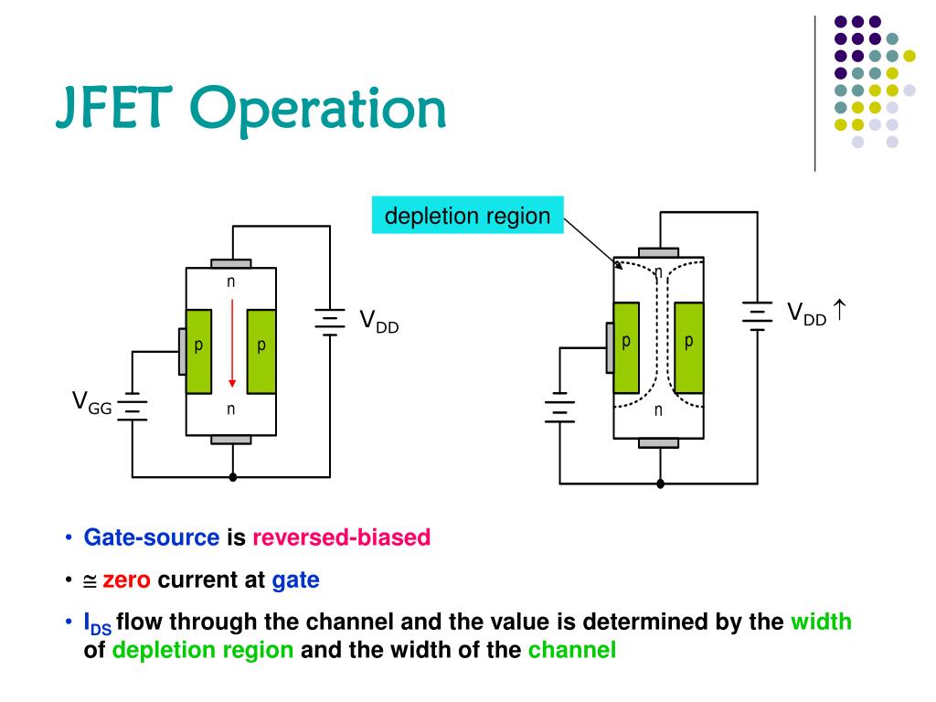 download jfet for free download jfet for free