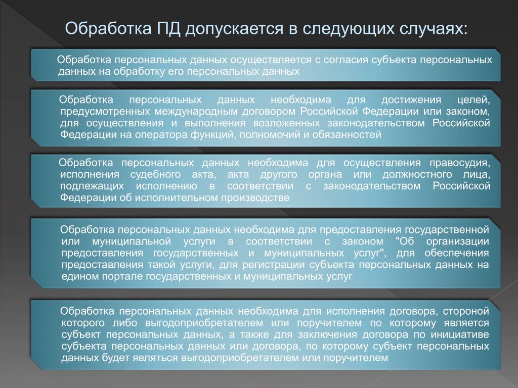 Запросы субъектов персональных данных. Субъект персональных данных. Права субъекта персональных данных. Обработка персональных данных допускается:. Кто относится к субъектам персональных данных.