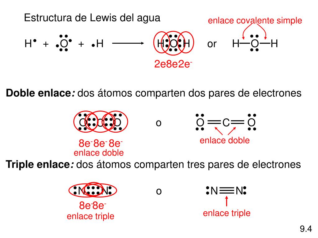 Ppt Enlace QuÍmico Powerpoint Presentation Free Download Id6558412 6498