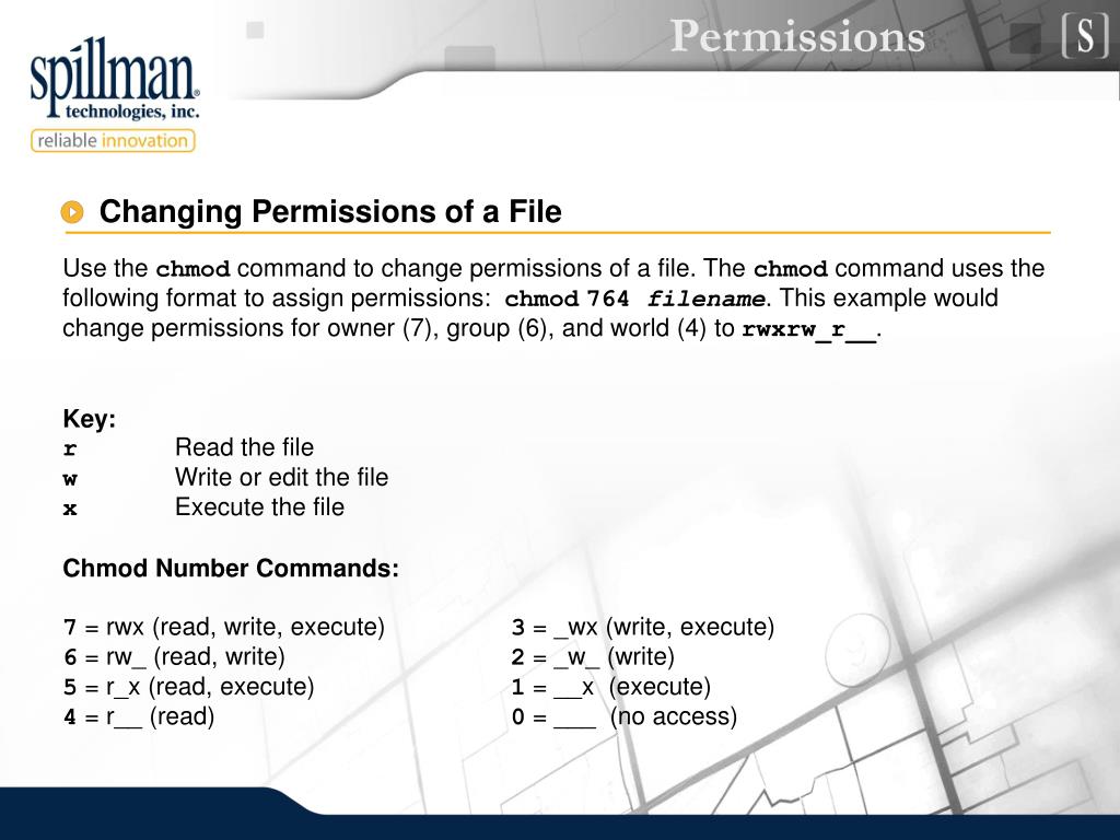 Ppt File And Directory Permissions Powerpoint Presentation Free Download Id Ppt File And Directory Permissions Powerpoint Presentation Free Download Id